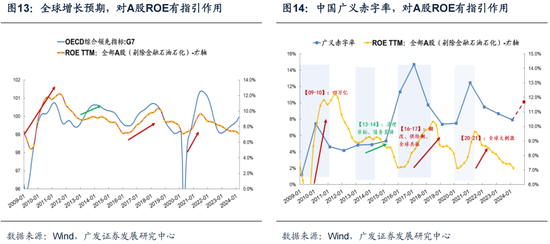 华利集团：毛利率和净利率均有所提升，实现净利润18.78亿元，同比增长29.04%
