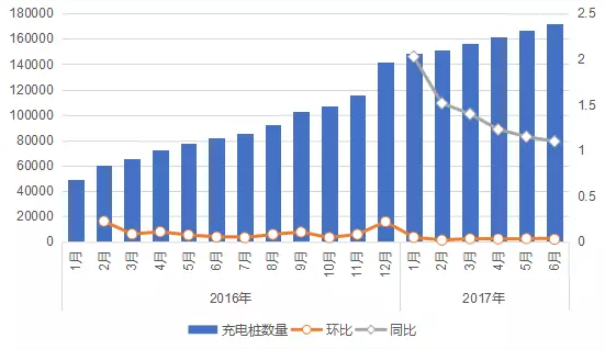 国家数据局将加快制定 公共数据资源开发利用配套政策