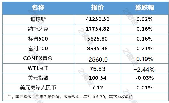 国家数据局将加快制定 公共数据资源开发利用配套政策