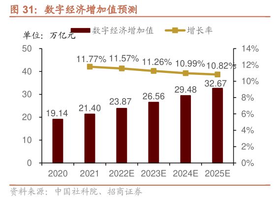 国家数据局将加快制定 公共数据资源开发利用配套政策