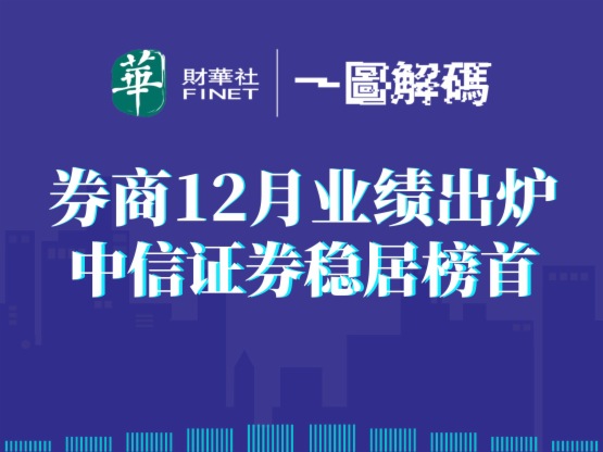 券商竞逐互换便利“入场券”！中信证券已拿下第一单