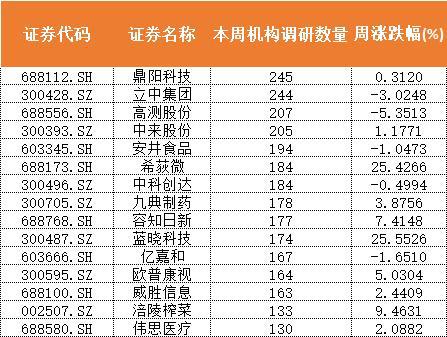 前8个月服务进出口总额同比增长14.3%