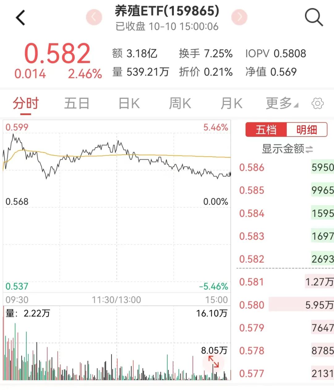 互换便利工具是啥？股市的无限子弹？