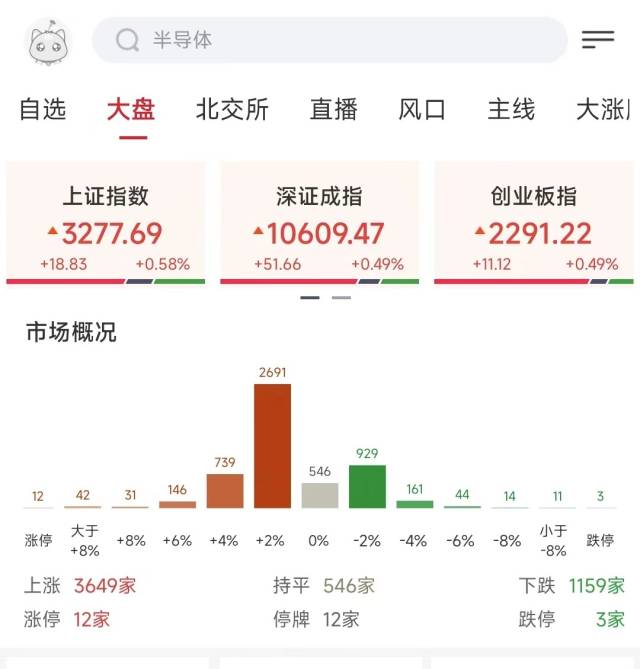 央行： 证券、基金、保险公司互换便利接受申报