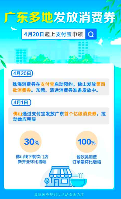深圳南山携手分期乐商城发放优惠券 本土品牌商品至低75折