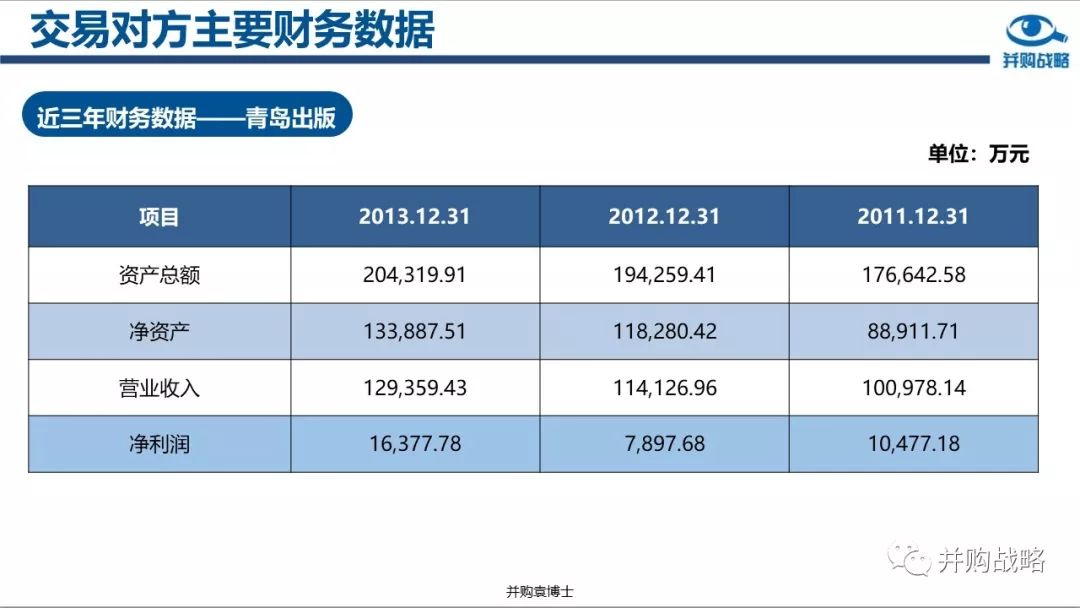 山金国际：Q3业绩再创新高 成功收购OSINO国际化布局先下一城