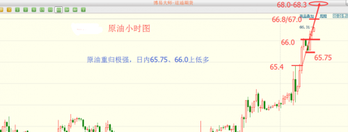 攀登者盘中异动 急速拉升5.80%报13.87美元