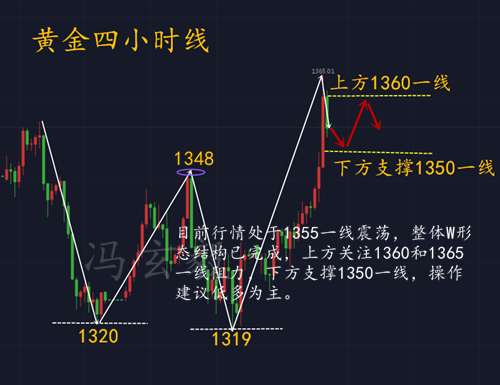 攀登者盘中异动 急速拉升5.80%报13.87美元