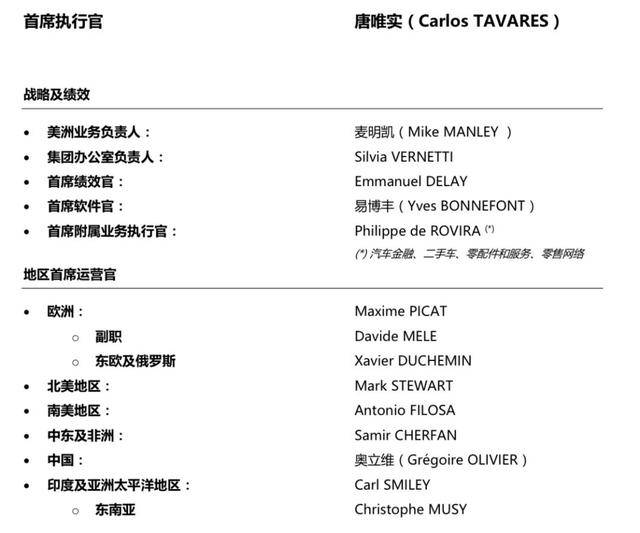 Stellantis管理层大变动落定：更换CFO，CEO将于2026年届满退休