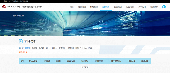 上交所召开券商座谈会落实“并购六条”“科创板八条” 尽快推动一批标志性、高质量产业并购案例落地