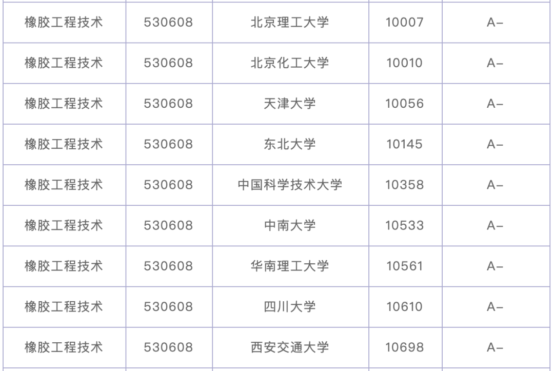 【国金化工&公司点评】赛轮轮胎：业绩符合预期，全球化战略稳步推进（2024-10-10）