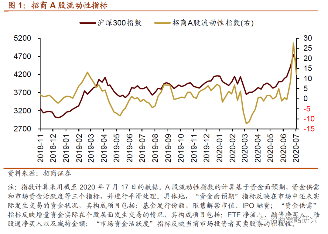 金融监管总局：进一步探索对外资银行保险机构适度差异化监管