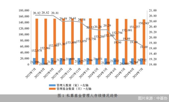 国寿、新华联合设立的500亿私募基金实收股本已超300亿元 主要投向关系国计民生的重点行业