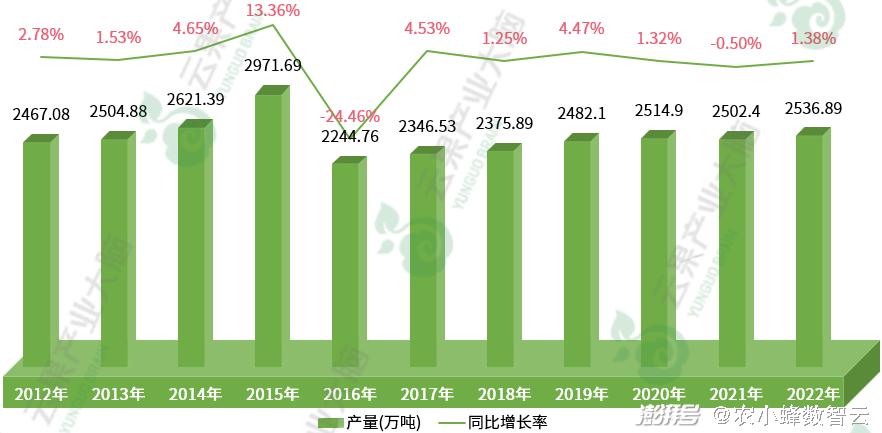 国家数据局详解公共数据资源开发利用 将出台配套文件形成“1+3”政策规则体系