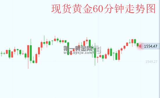 韩国央行四年多来首次降息 加入全球宽松政策浪潮