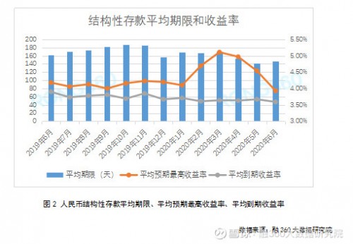 卡弗储蓄盘中异动 急速下跌6.04%
