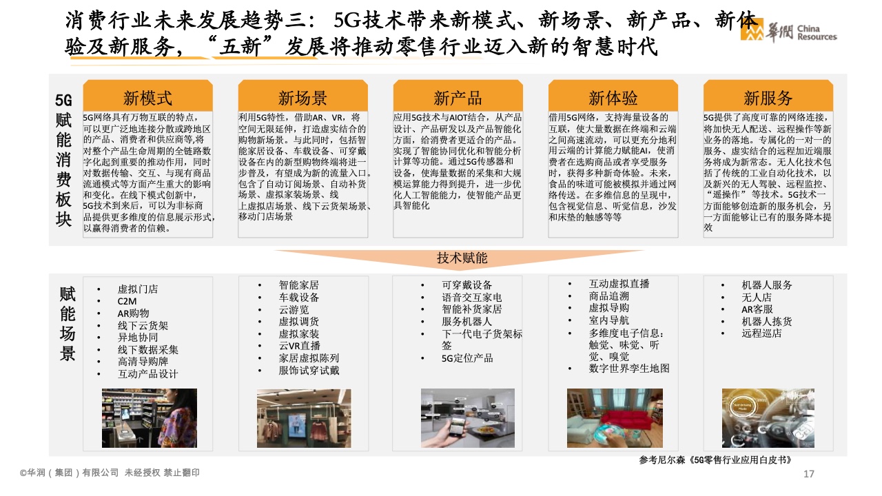 NIQ-GfK白皮书：2024年中国科技及耐用消费品市场加速回升 预计营业额超2.2万亿元
