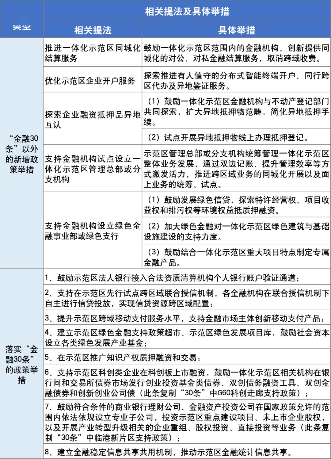 【专家观点】金融支持培育新质生产力的路径