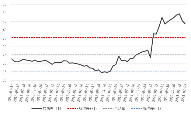 中信证券：房价和股价中长期呈同趋势变化 地产板块或被低估