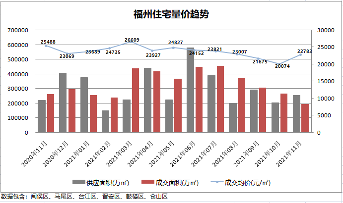 博时市场点评10月11日：市场集体回调，创业板跌幅超5%