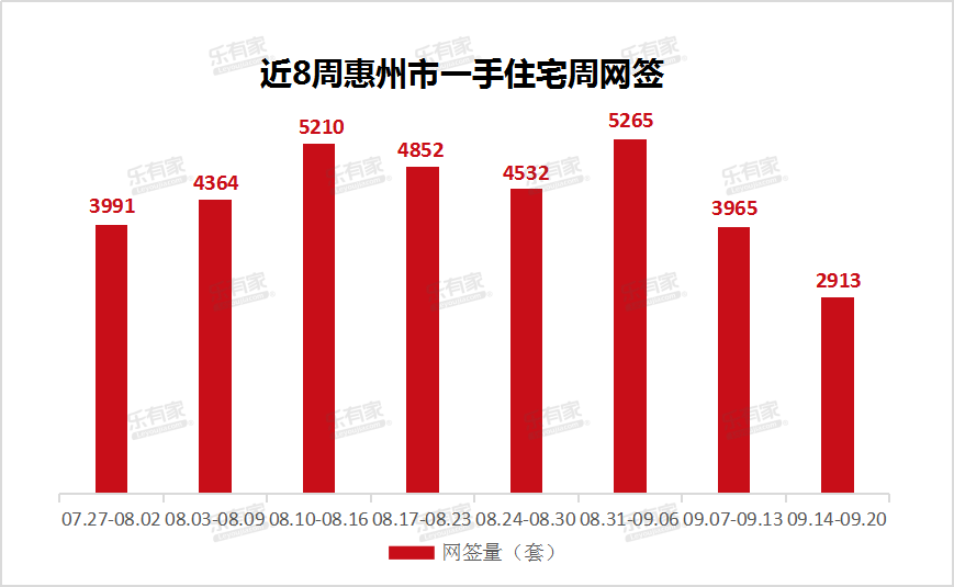 博时市场点评10月11日：市场集体回调，创业板跌幅超5%