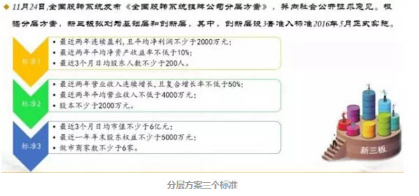 创金合信基金甘静芸：市场由快速普涨转入宽幅震荡？关注政策落地效果