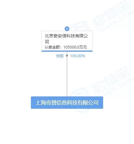 上交所召开券商座谈会 努力打通政策落地“最后一公里” 引导市场各方规范开展并购重组活动