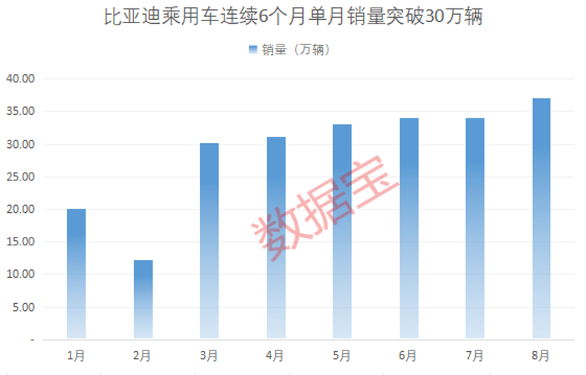 中国海外发展：前9个月销售1988亿元，拥有充裕财务空间应对市场波动