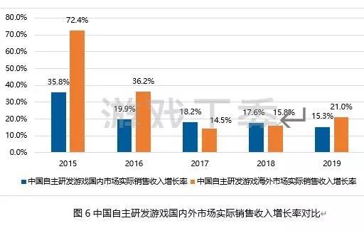中国海外发展：前9个月销售1988亿元，拥有充裕财务空间应对市场波动