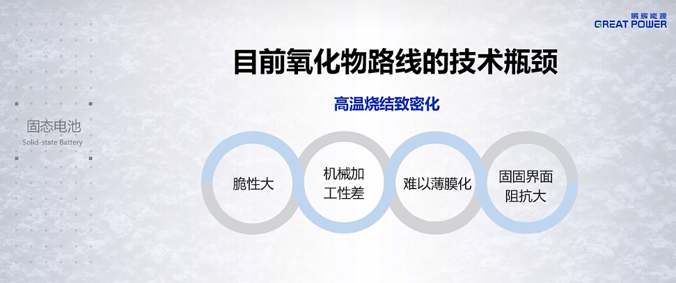 恩捷股份：加速推动固态电池电解质产业化