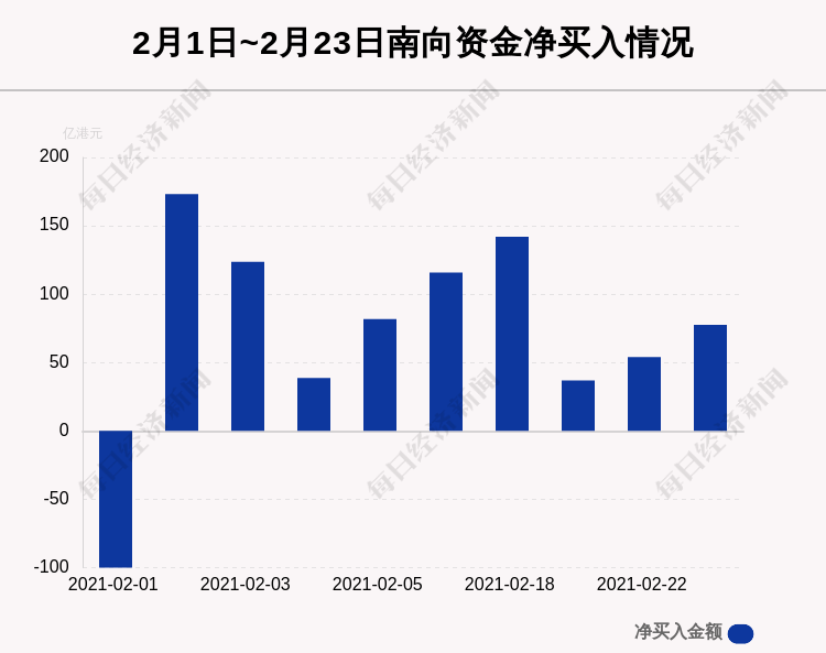华尔街资深老兵：沪深300还能再涨50% 卖出者必将后悔！