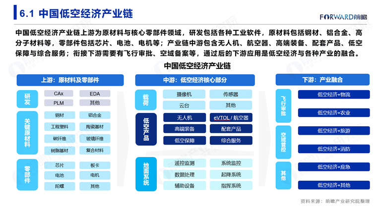 制度建设全面提速 赋能数据产业高质量发展