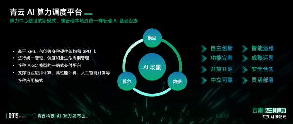 青云科技发布十大智算解决方案、AI智算一体机等，满足企业AI落地核心需求