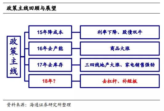 央行五千亿元互换便利成为市场稳定器