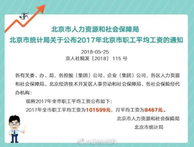北京户籍人口老年人占比首次突破30%！这仨区老人最多