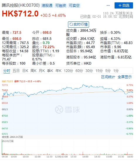 小摩：看好Roku营收前景 上调目标价至92美元