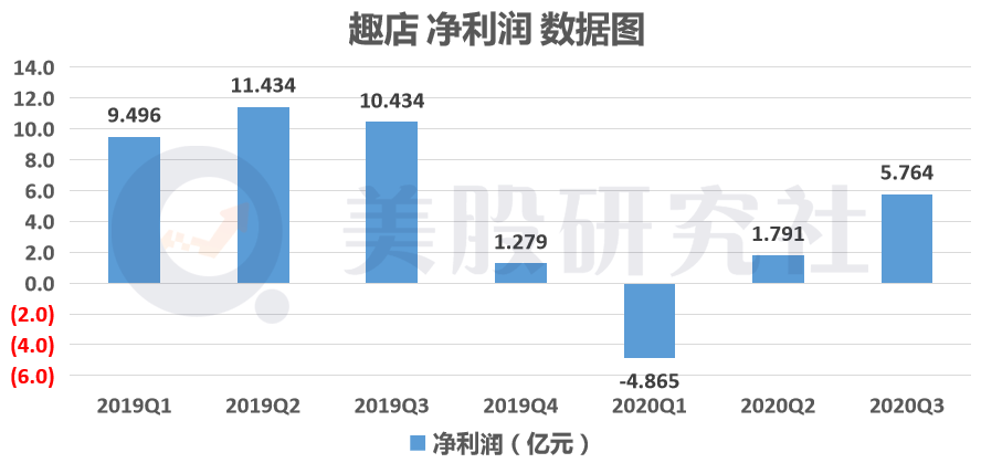 高质量赋能8000亿元市值产业 衍生品助力聚酯产业转型升级
