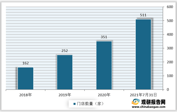 海伦特洛伊家电(HELE.US)：公司2024年第二季度净销售额和调整后的每股收益均高于预期上限