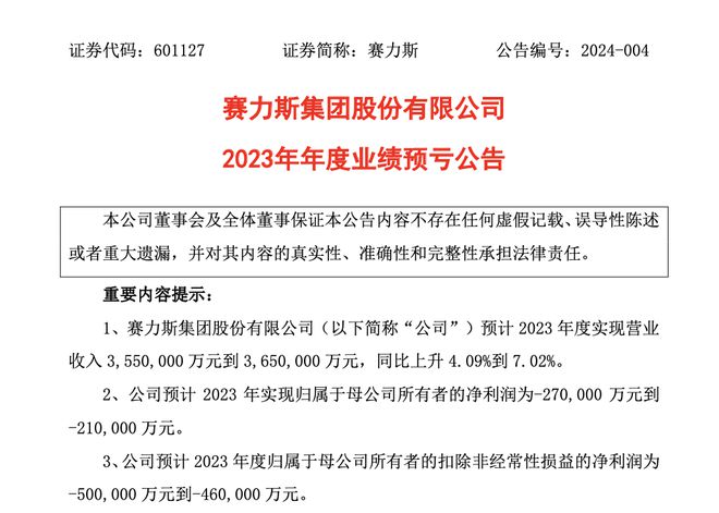赛力斯前三季度业绩预盈 营收突破千亿净利润预计超35亿元