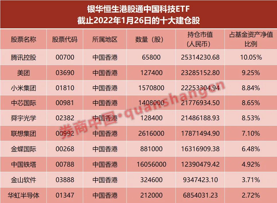 公募整体仓位明显提升！新基金遭遇建仓纠结
