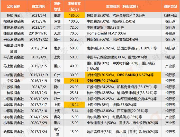 政策红利持续释放 并购重组活跃度提升