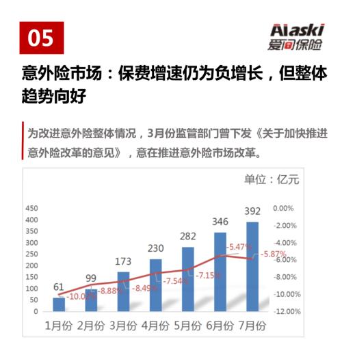 国寿新华设立的鸿鹄基金实收资金已达320亿 称将在市场信心不足时坚定买入