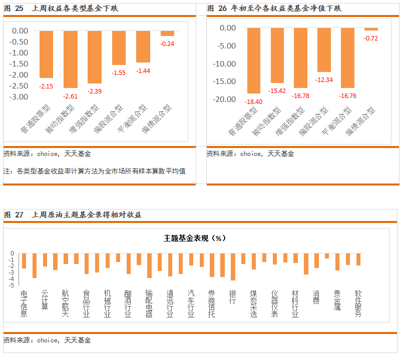 国寿新华设立的鸿鹄基金实收资金已达320亿 称将在市场信心不足时坚定买入