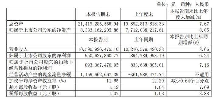 爱玛科技实控人遭立案调查