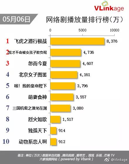 评论丨提高电影票房，下一步怎么破？