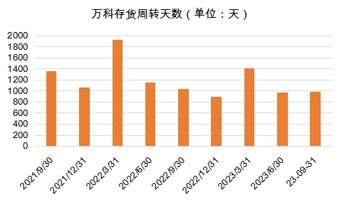 9月份中小企业发展指数为88.7 企业资金状况止跌回稳