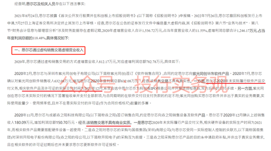 中金公司：因保荐业务问题被立案调查