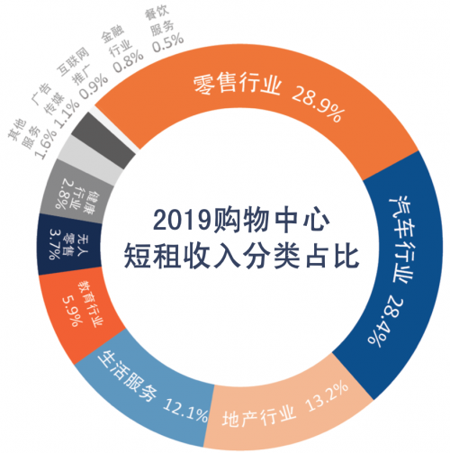 日本最大商业游说团体呼吁：将核电扩张纳入国家能源战略！
