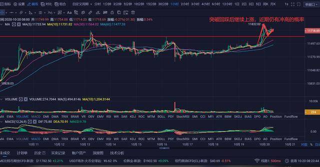 美国OTC市场Reeds盘中异动 大幅下挫5.43%报1.22美元