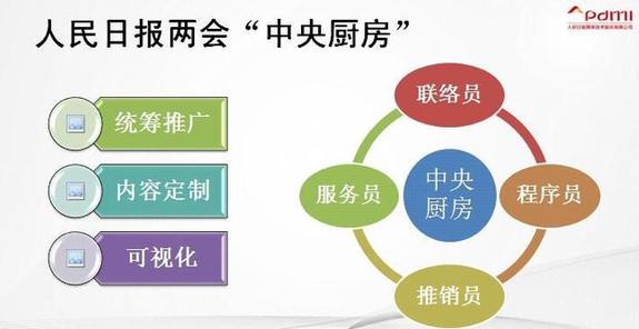 中央首次部署公共数据资源开发利用：探索授权运营，加大数据安全保障